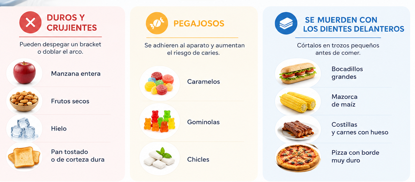 que alimentos comer con brackets 