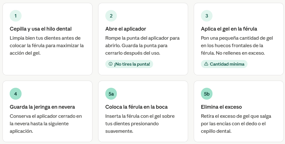 blanqueamiento dental en casa tratamiento y pasos